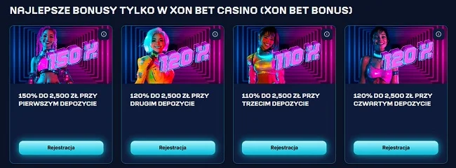 xon-bet-bonus